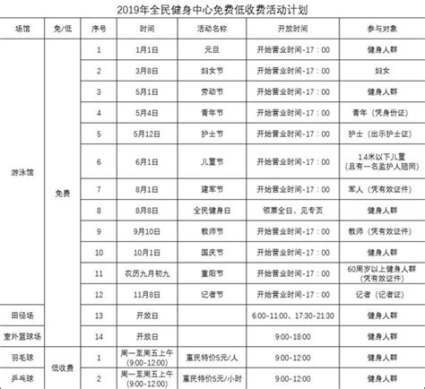 2023惠山游玩攻略,4月底去的惠山镇还没有收费，...【去哪儿攻略】