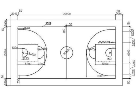 标准篮球场的尺寸及图？- _汇潮装饰网
