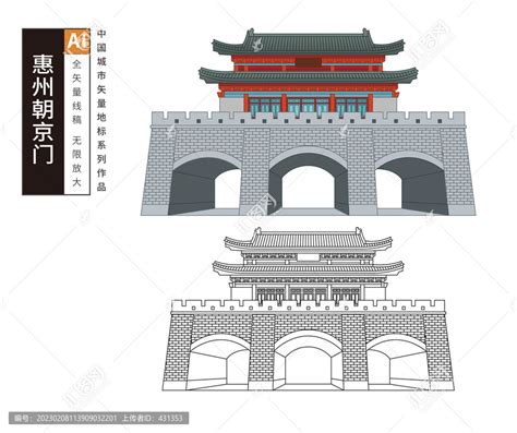 惠州朝京门,建筑园林,设计素材,设计模板,汇图网www.huitu.com