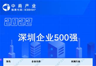 2022深圳行业领袖企业100强排行榜（附完整榜单）-排行榜-中商情报网