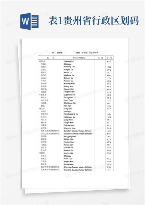 全国县及县以上行政区划代码表(国家标准gbWord模板下载_编号lnnbprrz_熊猫办公