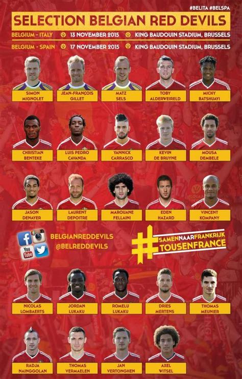 比利时欧洲杯名单：德布劳内领衔，阿扎尔兄弟、卡拉斯科入围