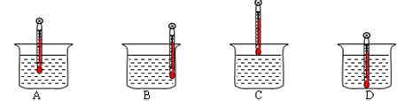使用温度计测量液体温度时，如图所示的四种方法中正确的是-初中物理-n多题