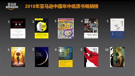 《2019年度十大文学好书排行榜》_人人文学网