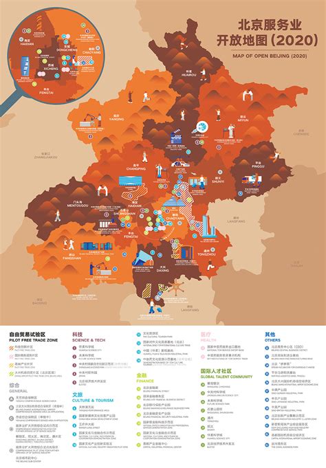 北京服务业开放地图(2020)_“两区”知识_首都之窗_北京市人民政府门户网站