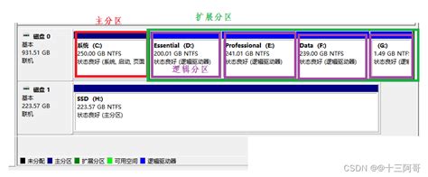 库卡机器人手动模式下的启动运行操作步骤和外部自动运行模式的过程和配置【全部介绍步骤】库卡机器人配件资料库卡机器人伺服电机供应商