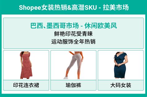 Shopee女装类目如何正确选品？2022虾皮女装选品攻略 - 知乎