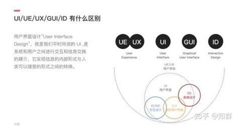 设计师应该知道的16个UI优化秘诀 - 优设网 - 学设计上优设
