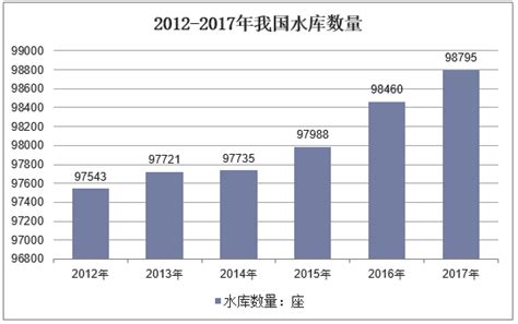 中国目前有多少“老赖”？1339万。据中国执行信息公开网截止2019年12月22日的数据显示，目前正处于失信状态中的失信主体已接近580万 ...
