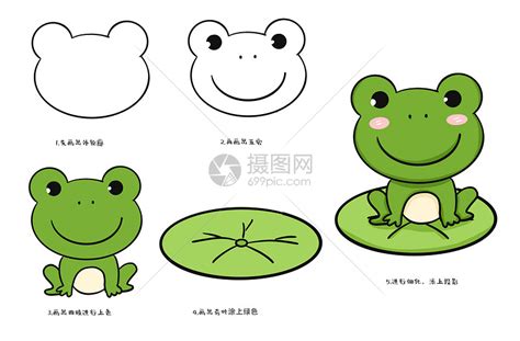 青蛙图画大全图片