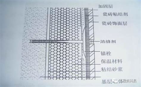 山西-外墙*STP绝热真空保温板规格 厚度-廊坊盛米达节能保温材料有限公司