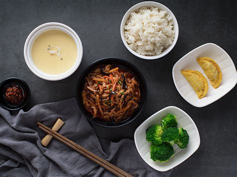 中式快餐：明档该怎样摆，怎样设计？