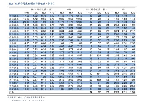 [外汇]中行人民币对美元汇率多少 中国银行汇率牌价表（2023年2月1日） - 南方财富网