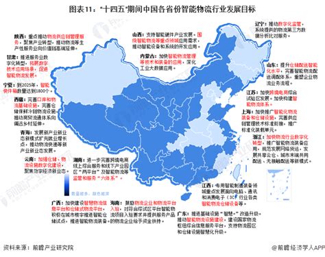 重磅！2023年中国及31省市AIGC行业政策汇总、解读及发展目标分析 深化人工智能应用端多场景渗透_前瞻趋势 - 前瞻产业研究院