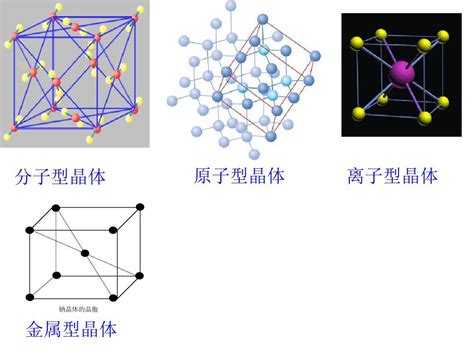 3-2-1分子晶体与共价晶体课件 (共20张PPT)人教版（2019）选择性必修2_21世纪教育网-二一教育