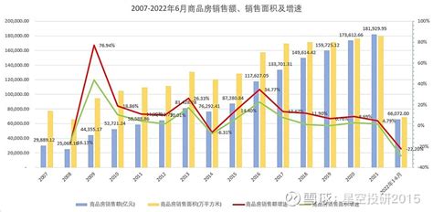 春节黄金周西安商品销售额达183.9亿，同比增15.66%|界面新闻