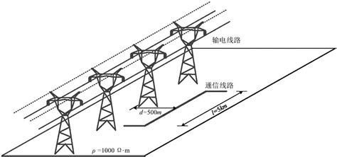 通信线路工程安全文明施工管理方案及操作规程Word模板下载_熊猫办公