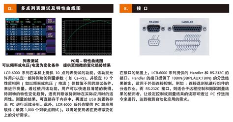 台湾固纬 LCR-6300 高精度LCR测试仪(10Hz~300kHz) - 博测科技，专注测试与测量解决方案