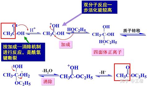 硫酸亚铁铵[(NH4)2SO4·FeSO4·6H2O]是透明.浅蓝绿色晶体.易溶于水而不溶于酒精等有机溶剂.在空气中一般比较稳定.不易被氧化 ...
