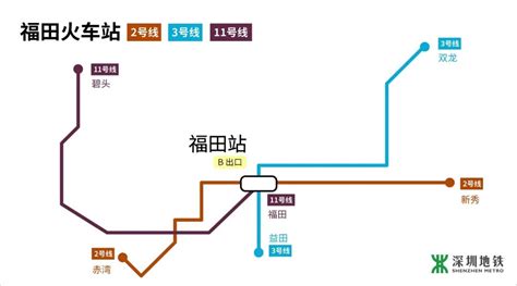 深圳地铁益田村总站到灵芝多长时间?