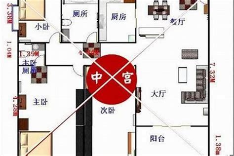 房子方位风水图解图片 房子方位风水图解图片