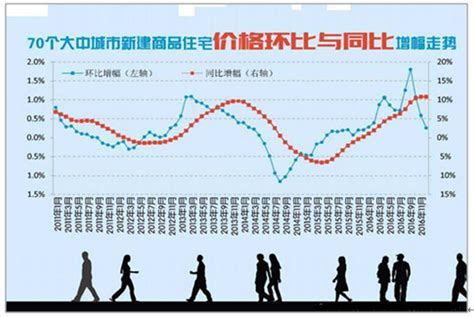 2022年上半年中国旅游市场分析报告 - 河南省文化和旅游厅