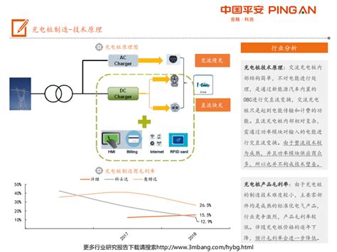 陕西：打造全国一流的电力装备产业研发生产基地-钱金库 崔刚-西部网-太阳能发电网