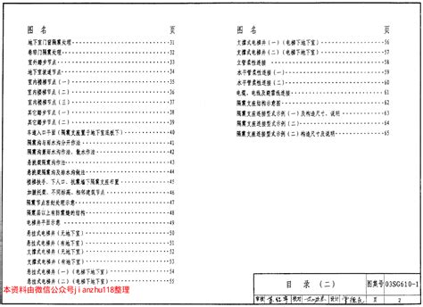 正版国标图集11J934-1 《中小学校设计规范》图示_土木在线