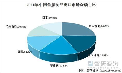 直击北京“菜篮子”新发地：菜足价稳，调货便捷，市民无需囤菜_北晚在线