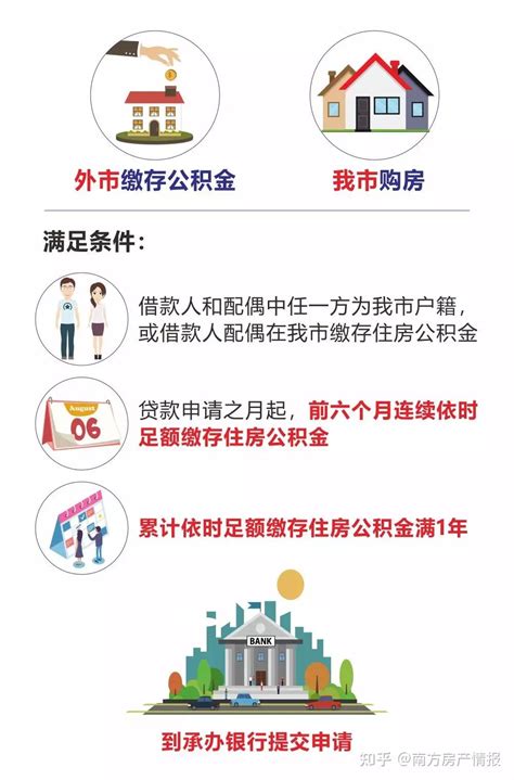 多项指标位居全省地级市首位！上半年佛山金融业稳经济卓有成效-佛山头条-佛山新闻网