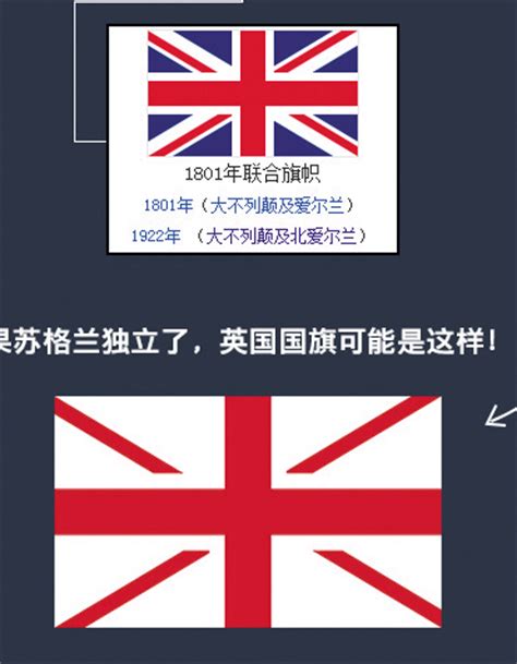英格兰国旗 供应90*150cm英格兰国旗 英格兰十字国旗-阿里巴巴