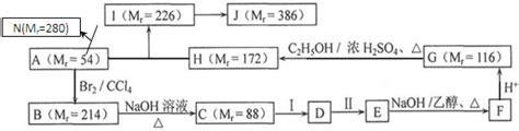 一种乙酰丙酮铝的生产工艺方法与流程