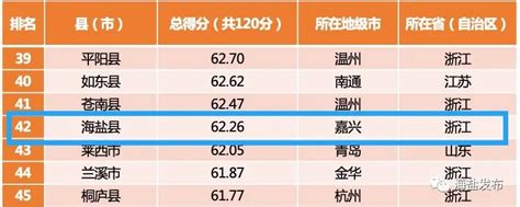 PANews 2023年度影响力专栏5大榜单正式发布 - PANews