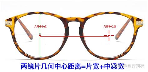 (真相！)大框眼镜耽误了多少双近视眼? - 知乎