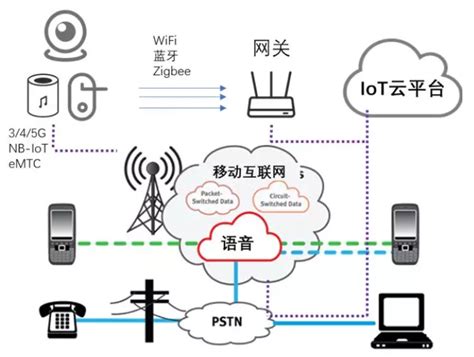 福建联通携5G专线及专网最新成果，亮相中国国际工业互联网创新发展博览会 -- 飞象网