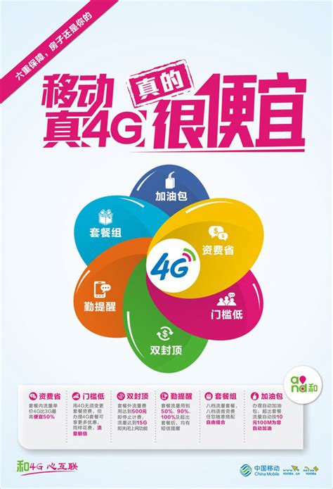 4G很便宜海报_素材中国sccnn.com