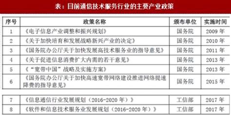 资源“收放”之间 多供应商分销商城如何共赢？__凤凰网