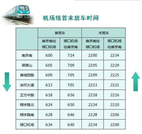 班车北京通勤时间要多久?北京通勤车租赁常识-嘟嘟巴士