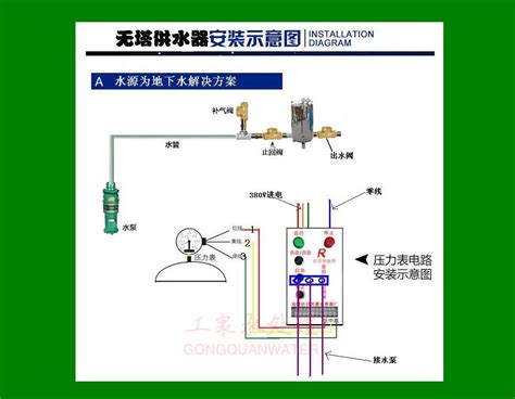 无塔供水设备安装流程_石家庄工泉水处理科技有限公司