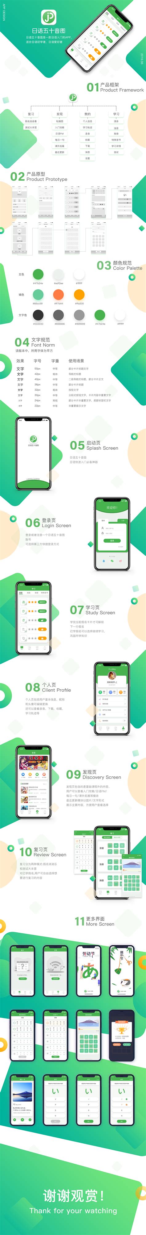 APP长图包装|UI|APP界面|小樱梓 - 原创作品 - 站酷 (ZCOOL)