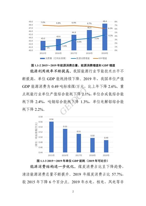 《中国“十四五”电力发展规划研究》报告 - OFweek电力网