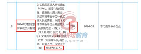 ★河西教师招聘:2024河西教师招聘信息-河西教师招聘最新消息