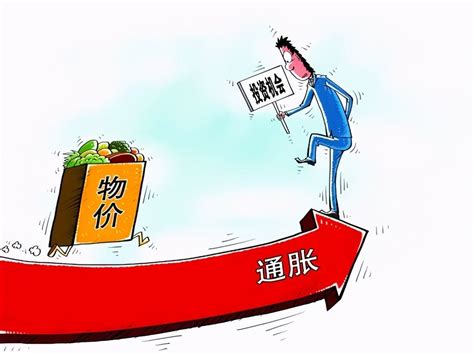 中国如何应对通货膨胀回升？|PPI|疫情|通胀_新浪新闻