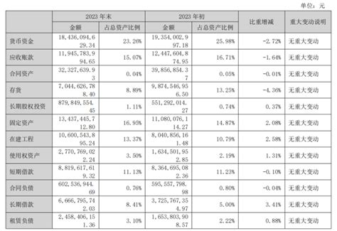 理想引入欣旺达和蜂巢能源，对宁德时代影响有多大？_凤凰网视频_凤凰网