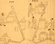 清朝时中国版图有多少-百度经验