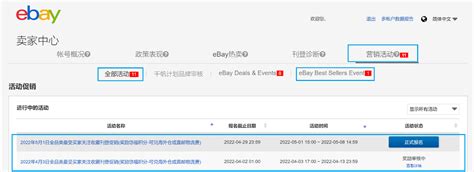 eBay最受买家关注及收藏刊登促销活动 (eBay Best Sellers Promotion)