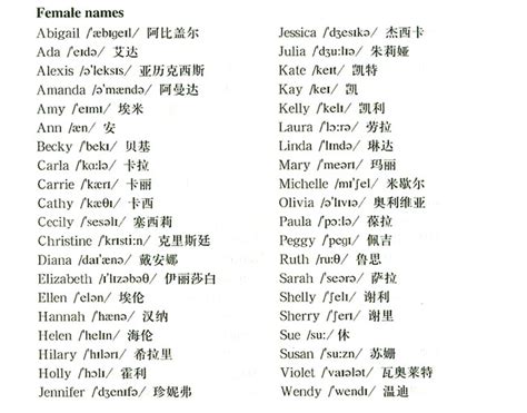 常见名字,名字,名字大全(第6页)_大山谷图库