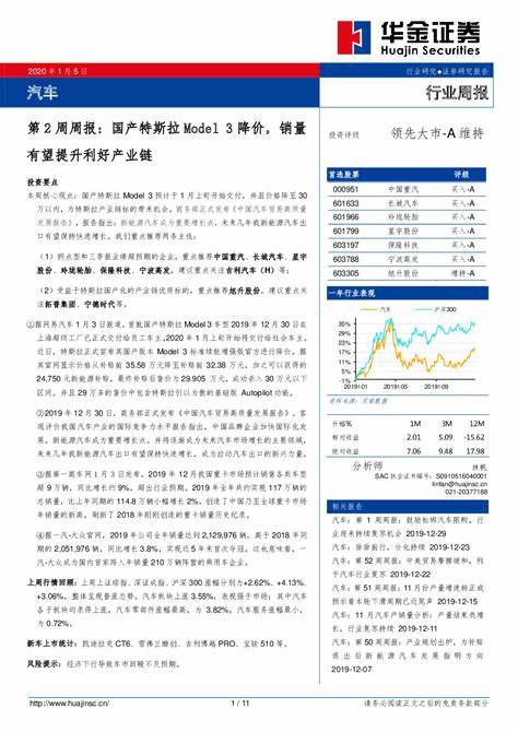 特斯拉model 3玻璃水不加可以吗