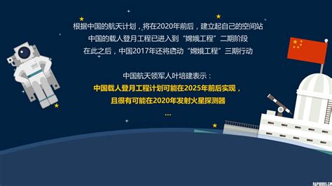 世界航天日，9张图带你回顾中国航天历程🛰|中国航天|航天|历程_新浪新闻