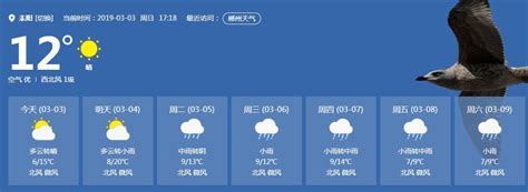 2021年湖南省各城市气候统计：平均气温、降水量及日照时数_华经情报网_华经产业研究院